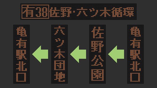 亀有 から 六ツ木 都 住 セール バス